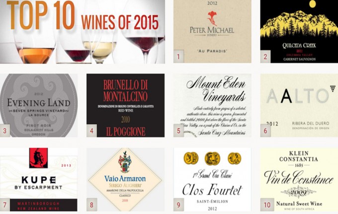 Lista de vinos de Wine Spectator 2015
