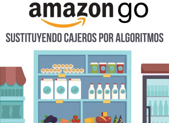Supermercado Amazon Go