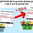 Precio de los alimentos ecológicos en Francia