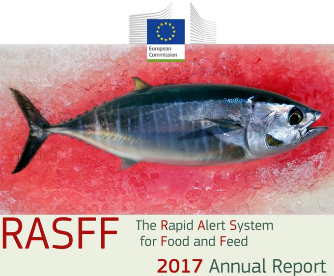 Resultados del sistema RASFF  en 2017