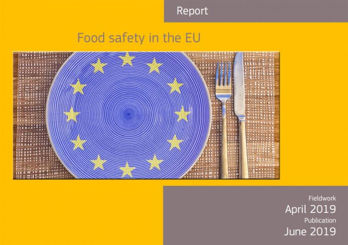 Encuesta del Eurobarómetro sobre la seguridad alimentaria
