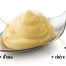 Calidad nutricional de las mayonesas light