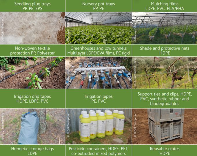 Assessment of agricultural plastics and their sustainability: A call for action