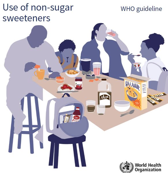 Use of non-sugar sweeteners: WHO guideline